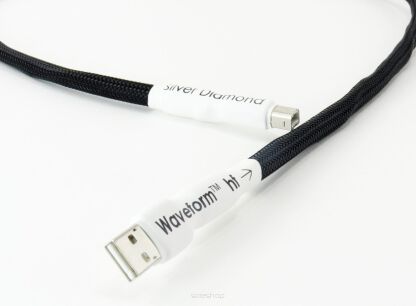 Kable USB 2.0
